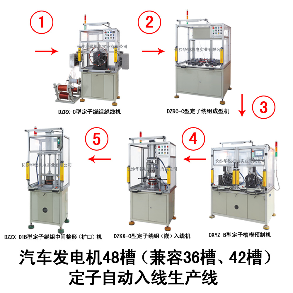 汽車(chē)發(fā)電機48槽（兼容36槽、42槽）定子自動(dòng)入線(xiàn)生產(chǎn)線(xiàn)